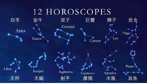 3月27號是什麼星座|【3月27日是什麼星座】3月27日是什麼星座？這個時節的你充滿。